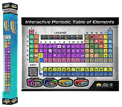 Popar Periodic Table Interactive Wall Chart